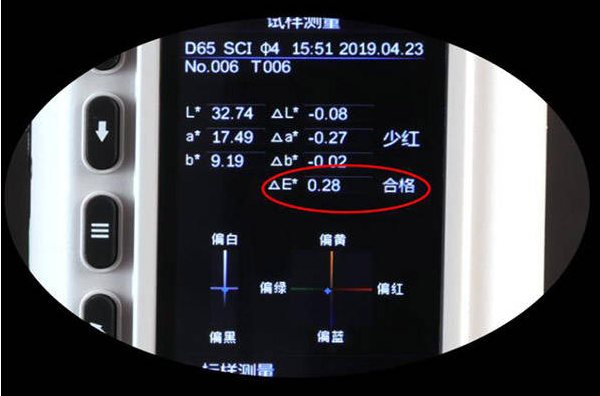 色差仪lch是什么意思，色差仪lch用途