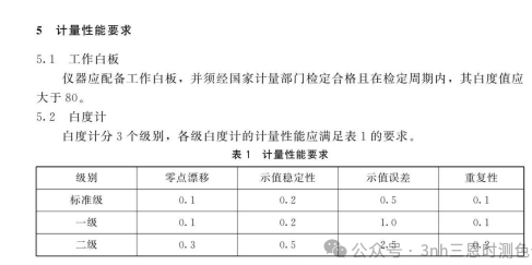 1767519352757085.png image.png