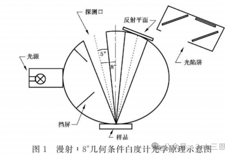 1767519369281923.png image.png