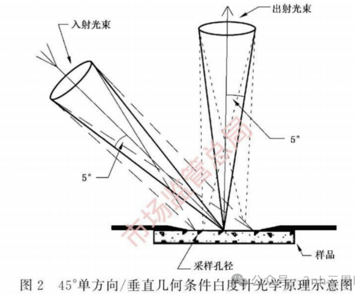 1767519388715621.png image.png