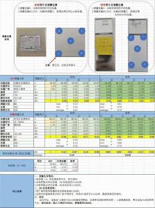 突破性价比之限——三恩时智能YS3010便携式测色仪颠覆行业认知